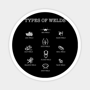 Funny Chart of Types of Welds Magnet